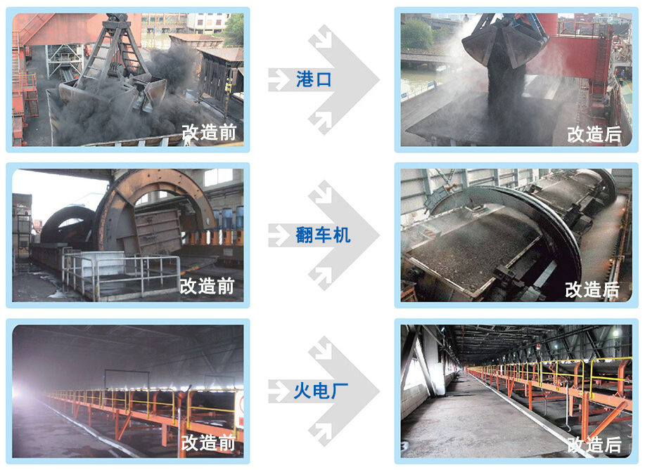 水云間煤礦、煤棚、廠房噴霧降塵特點(diǎn)