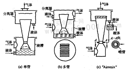 固定式噴頭噴灌應(yīng)用和特點