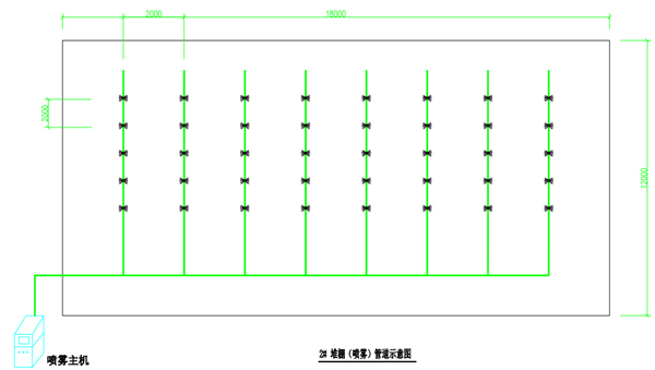 銅川煤棚噴霧降塵案例